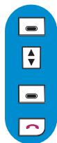 PHILIPS DECT827 - Pour désactiver le transfert d'appel - 1