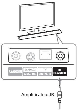 SONY HT-RT5 - Remarque - 1