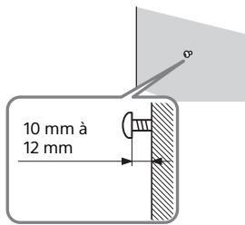 SONY HT-RT5 - Remarques - 6