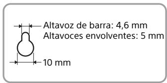 SONY HT-RT5 - Notas - 3