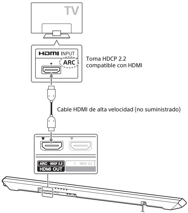 SONY HT-RT5 - Cuando la toma HDMI del teovisor está etiquetada con ARC\* y es compatible con HDCP 2.2 - 1