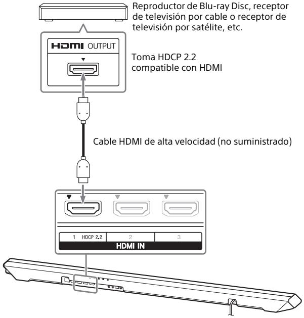 SONY HT-RT5 - Conexión de dispositivos 4K - 1