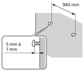 SONY HT-RT5 - Remarques - 5