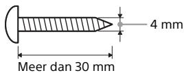 SONY HT-RT5 - Opmerkingen - 3