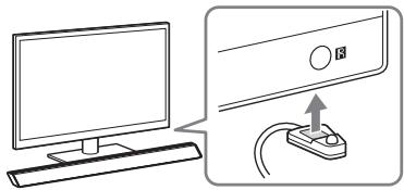 SONY HT-RT5 - Remarque - 2
