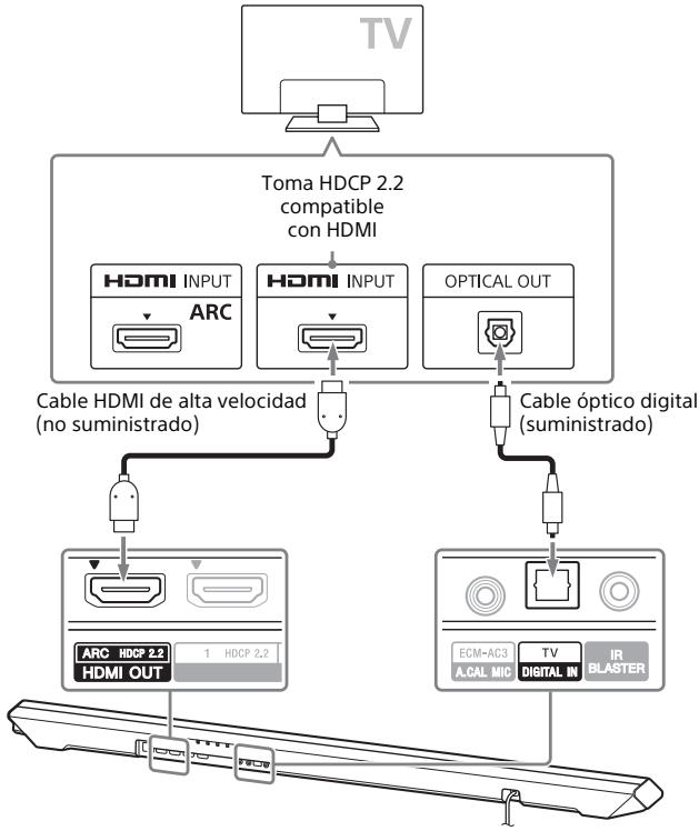 SONY HT-RT5 - Cuando la toma HDMI del televisor está etiquetada con ARC y no es compatible con HDCP 2.2 - 1
