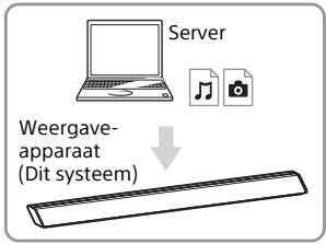 SONY HT-RT5 - Bestanden op afstand afspelen door het systeme (weergaveapparaat) te bedieren via een thuisnetwerkcontroller - 1