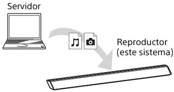 SONY HT-RT5 - Reproduccion de ARCHivos almacenados en un servidor a工程技术 del system (reprodctor) - 1