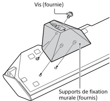 SONY HT-RT5 - Remarques - 1