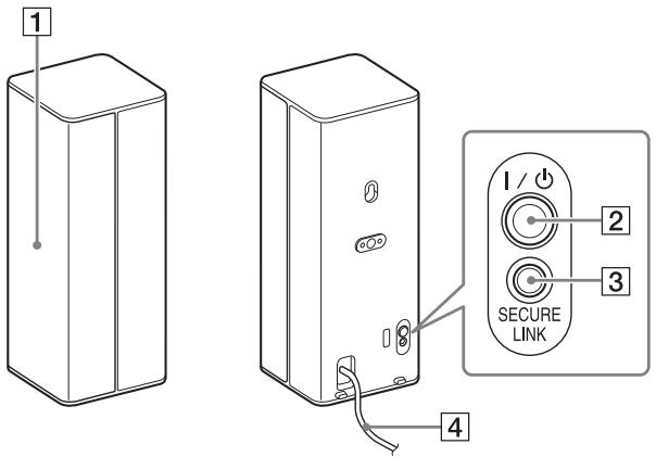 SONY HT-RT5 - Parte posterior - 3