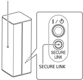 SONY HT-RT5 - Para los altavoces envolventes - 1