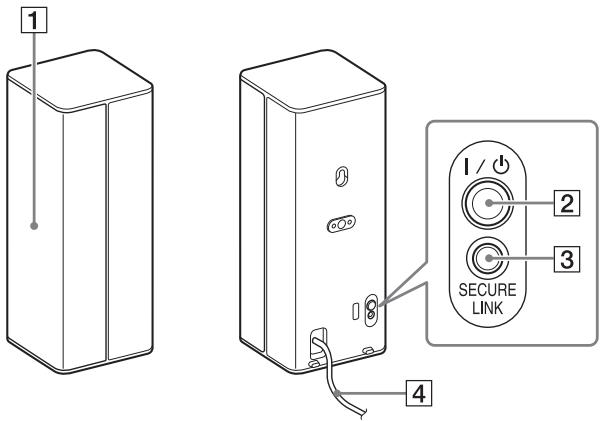 SONY HT-RT5 - Avant - 4
