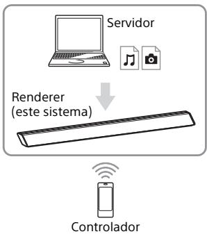 SONY HT-RT5 - Reproducción de ARCHivos remotos controlando el sistema (renderer) atramés de un controlador de red domérica - 1