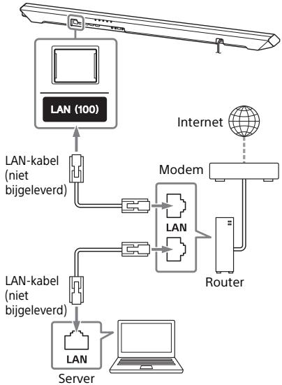 SONY HT-RT5 - Het systemd met een LAN-kabel verstinden met het netwerk - 1