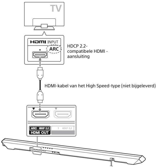 SONY HT-RT5 - Wanner de HDMI-aansluiting van de tv het label ARC* draagt en compatibel is met HDCP 2.2 - 1