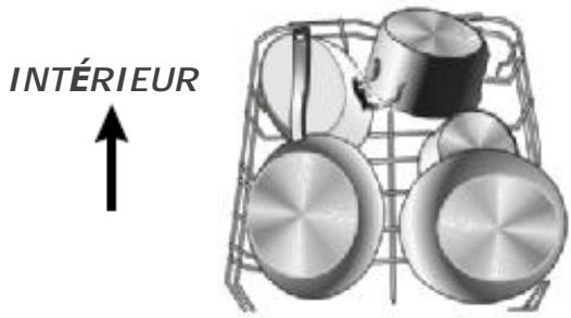 DARTY LAVE VAISSELLE DFS1010X - Panier du bas - 1