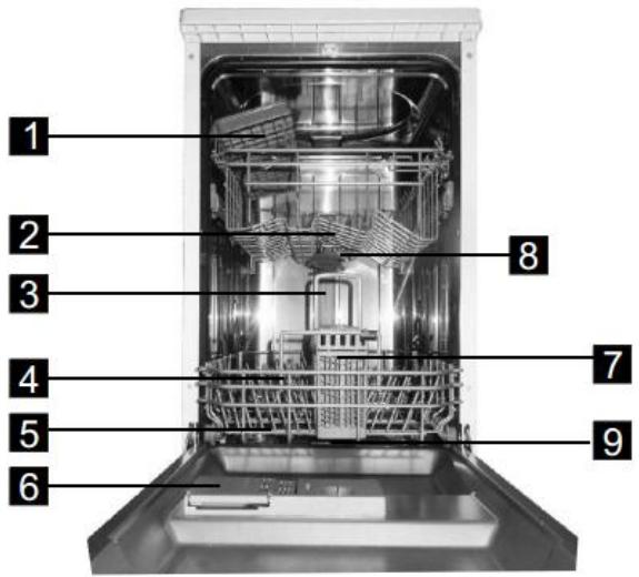 DARTY LAVE VAISSELLE DFS1010X - Fonctions du lave-vaissette - 1