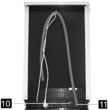 DARTY LAVE VAISSELLE DFS1010X - Fonctions du lave-vaissette - 2