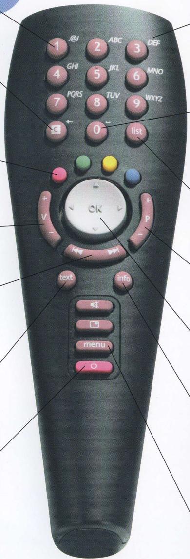 NETGEM NETBOX ARGENT - Veille - 1