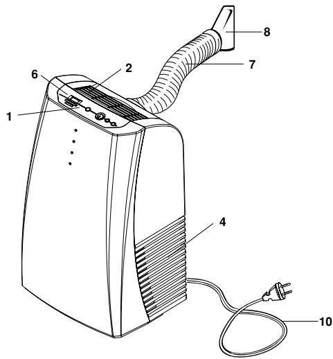TECHNIBEL MTF 87 C BLANC - LE PRODUIT - 1