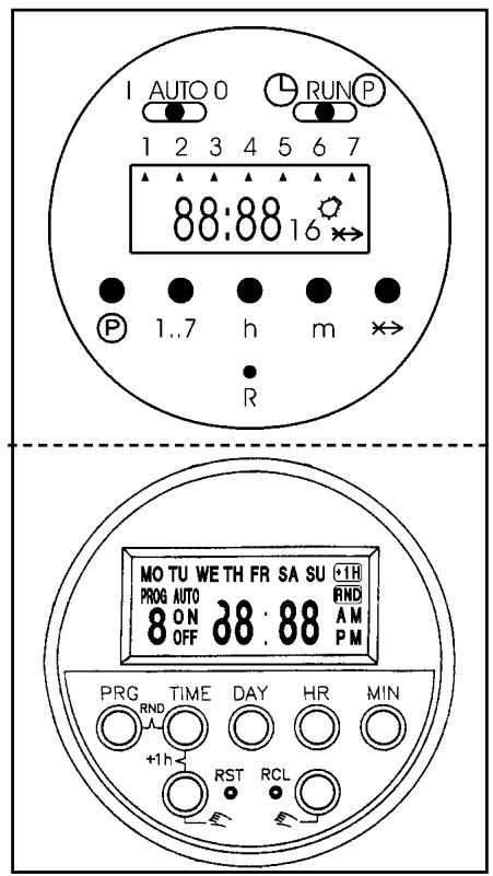 TECHNIBEL MTF 87 C BLANC - ELECTRONIC BUILT-IN-TIMER OPERATION INSTRUCTIONS ISTRUZIONI D'USO DEL PROGRAMMATORE ELETTRONICO NOTICE D'UTILISATION DU PROGRAMMATEUR ELECTRONIQUE BEDIENUNGSANLEITUNG DER ELEKTRONISCHEN ZEITSCHALTUHR INSTRUCCIONES DE USO DEL PROGRAMMADOR ELECTRONICO - 2