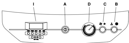 TECHNIBEL MTF 87 C BLANC - Limits de fonctionnement: - 3