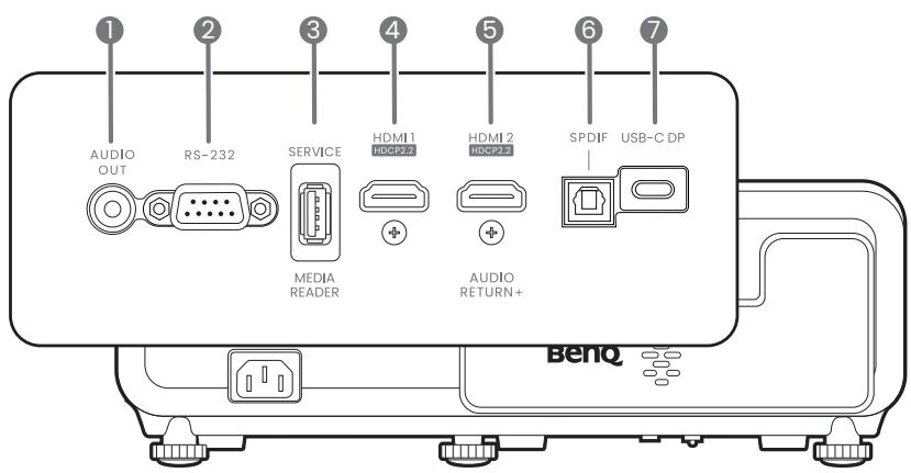 BENQ X500 - Installer le dongle Diffusion media HDMI QS02 - 13