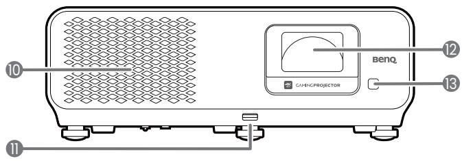 BENQ X500 - Installer le dongle Diffusion media HDMI QS02 - 8