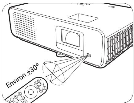 BENQ X500 - Portée efficace de la télécommande - 1