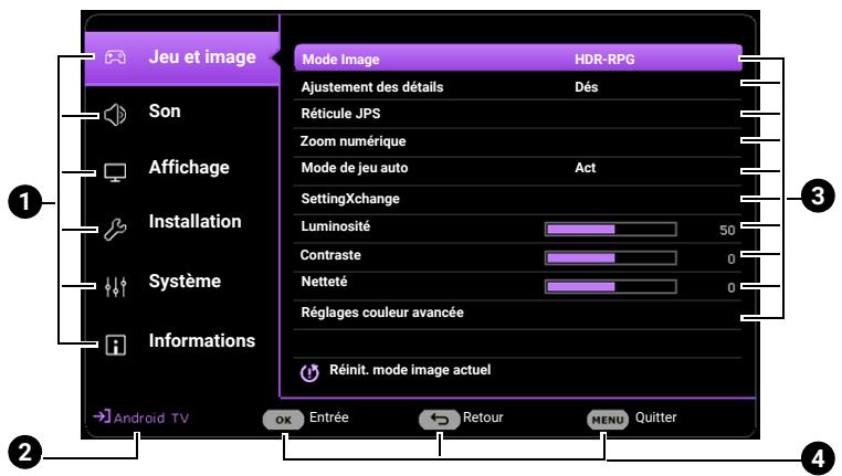 BENQ X500 - Utilisation des menus - 2