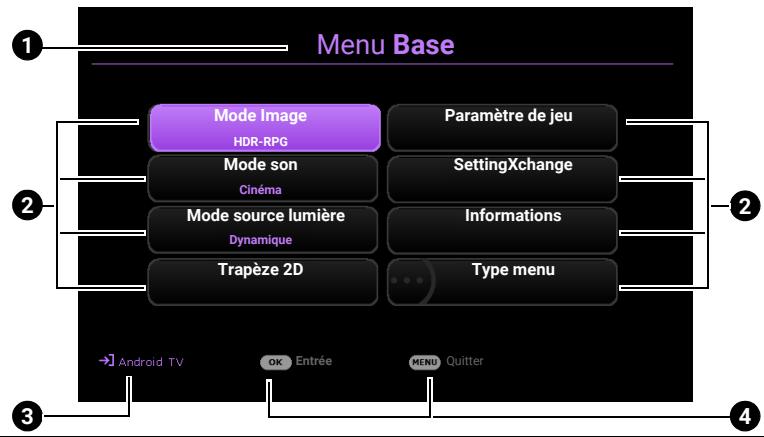 BENQ X500 - Utilisation des menus - 1