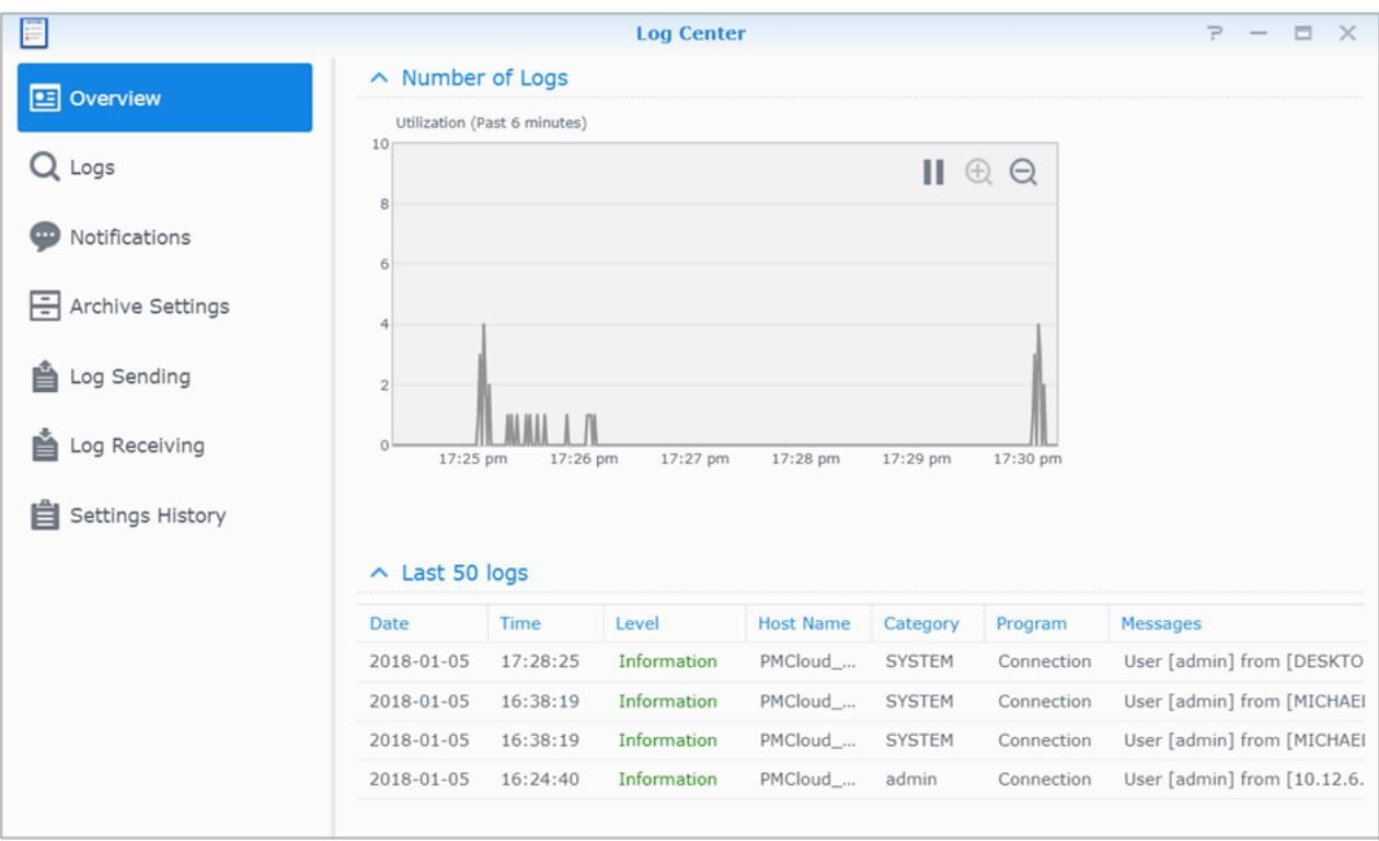 SYNOLOGY DS220 - Affichage des journaux système - 1