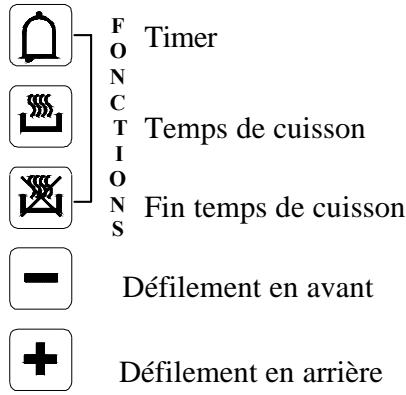 AIRLUX FMP 76 C INOX - Effacement d'un programme de cuisson automatique - 2
