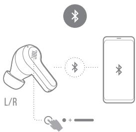 JBL WAVE_BEAM - 1