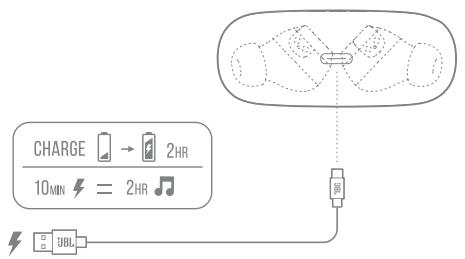 JBL WAVE_BEAM - CHARGING - 1