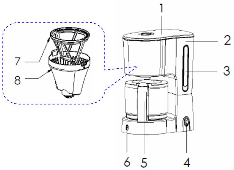 PROLINE cm2016 - DESCRIPTION - 1