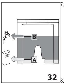 DELONGHI AUTENTICA ETAM 29.620.SB - Attention! - 1