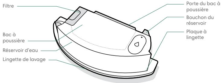 IROBOT J517840 - Attention - 4