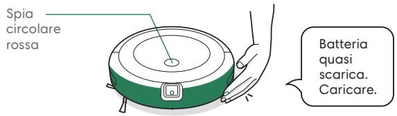 IROBOT J517840 - Risoluzione dei problemi - 1