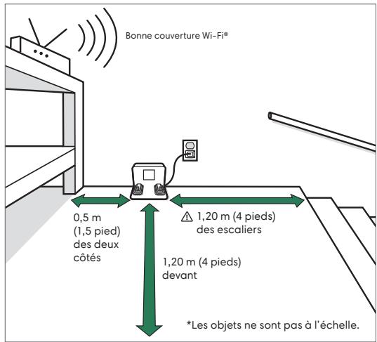 IROBOT J517840 - Positionnement de la base de chargement home base - 1