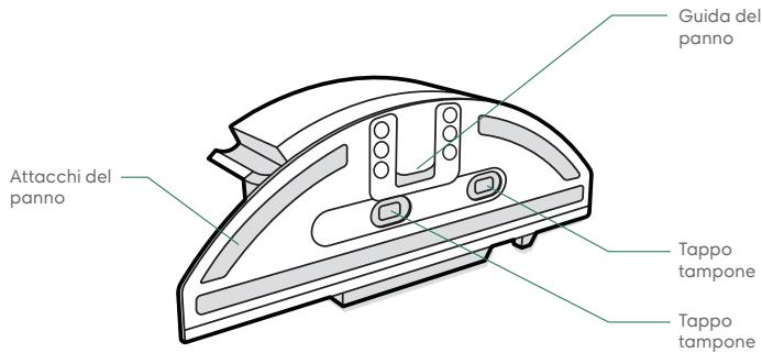 IROBOT J517840 - Informazioni sul contentatore Combo® - 2