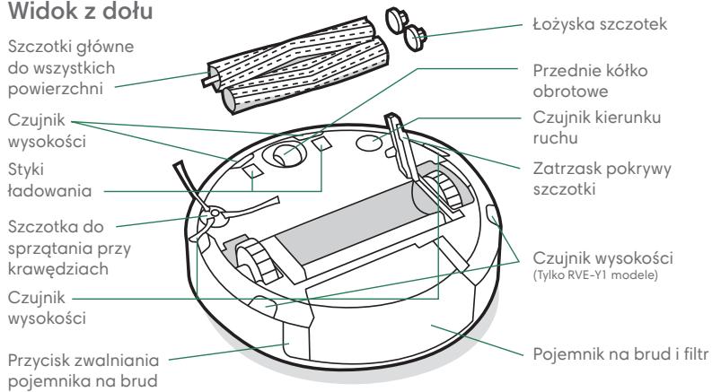 IROBOT J517840 - O robocie odkurzajqcym Roomba® - 3