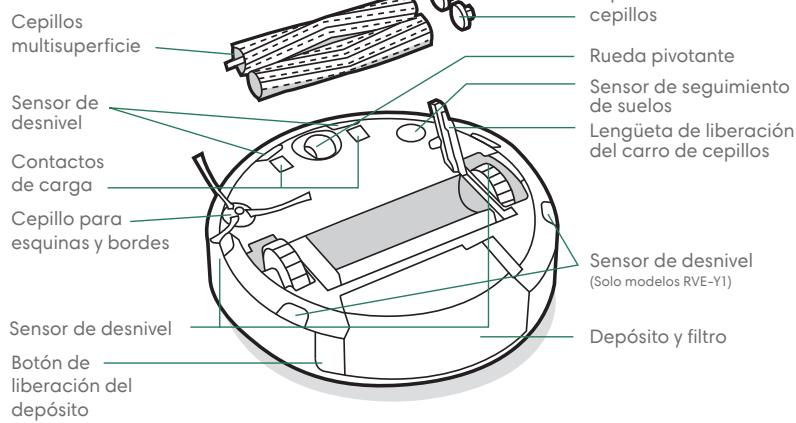 IROBOT J517840 - Acerca de tu robot aspirador Roomba® - 3