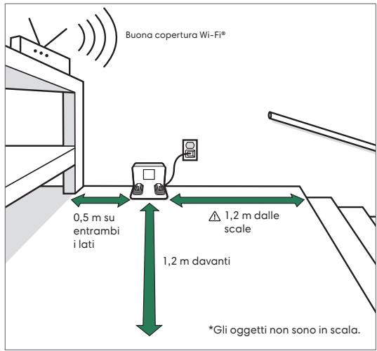 IROBOT J517840 - Posizionamento della stazione di carica Home Base - 1