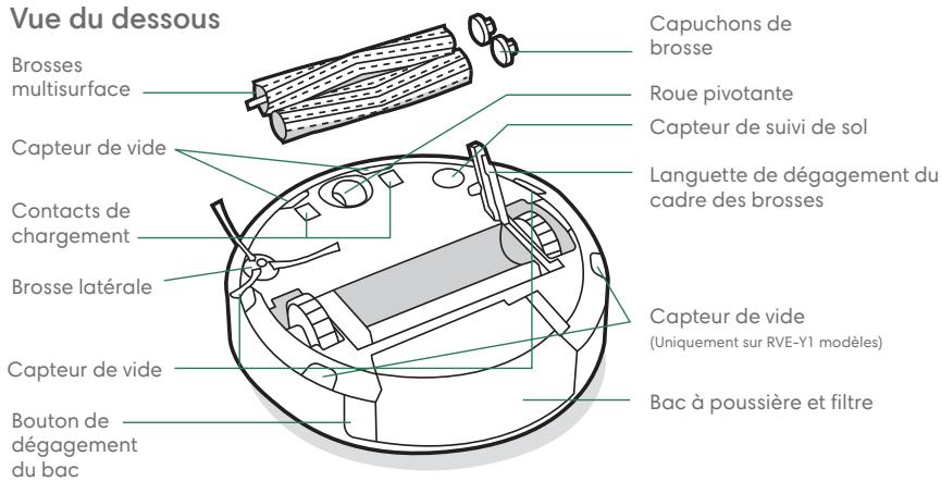 IROBOT J517840 - Attention - 3