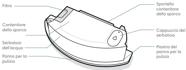 IROBOT J517840 - Informazioni sul contentatore Combo® - 1