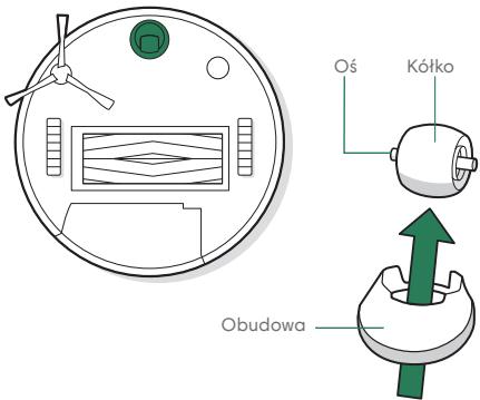 IROBOT J517840 - Czyszczenie przyzniego kółka obrotowej - 1