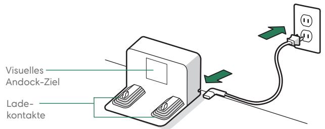 IROBOT J517840 - Über ihren Roomba® Saugroboter - 2