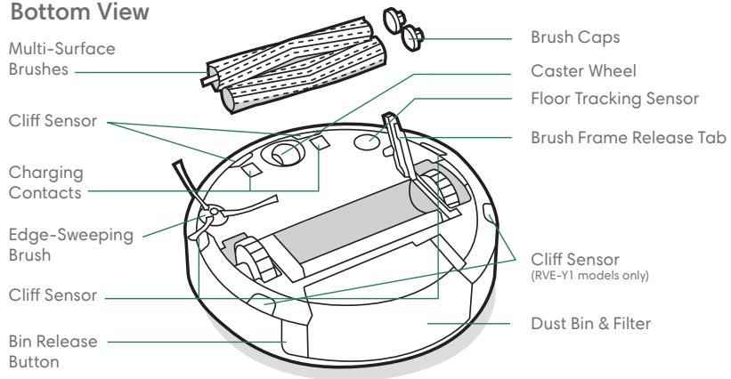 IROBOT J517840 - About Your Roomba® Robot Vacuum - 3