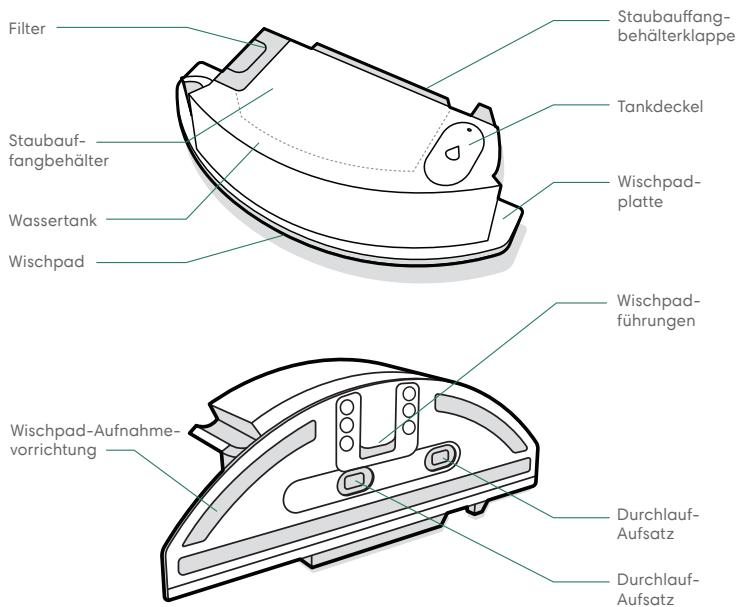 IROBOT J517840 - Infos zu Ihrlem Roomba Combo® Auffangbehälter - 1